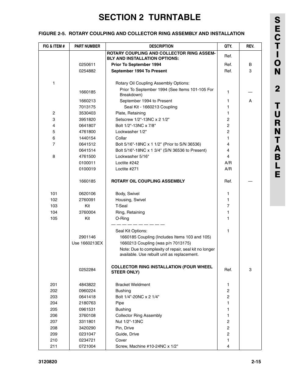 JLG 120HX Parts Manual User Manual | Page 47 / 216