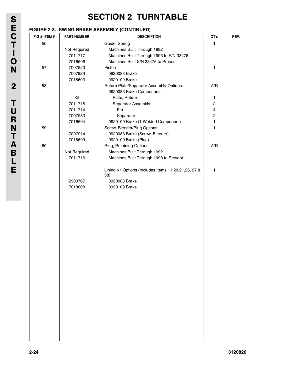 JLG 120HX Parts Manual User Manual | Page 56 / 216