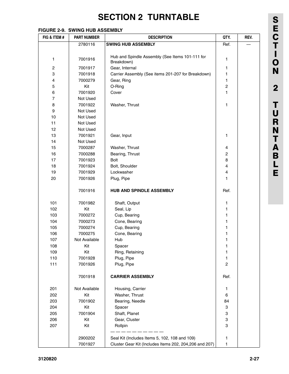 JLG 120HX Parts Manual User Manual | Page 59 / 216