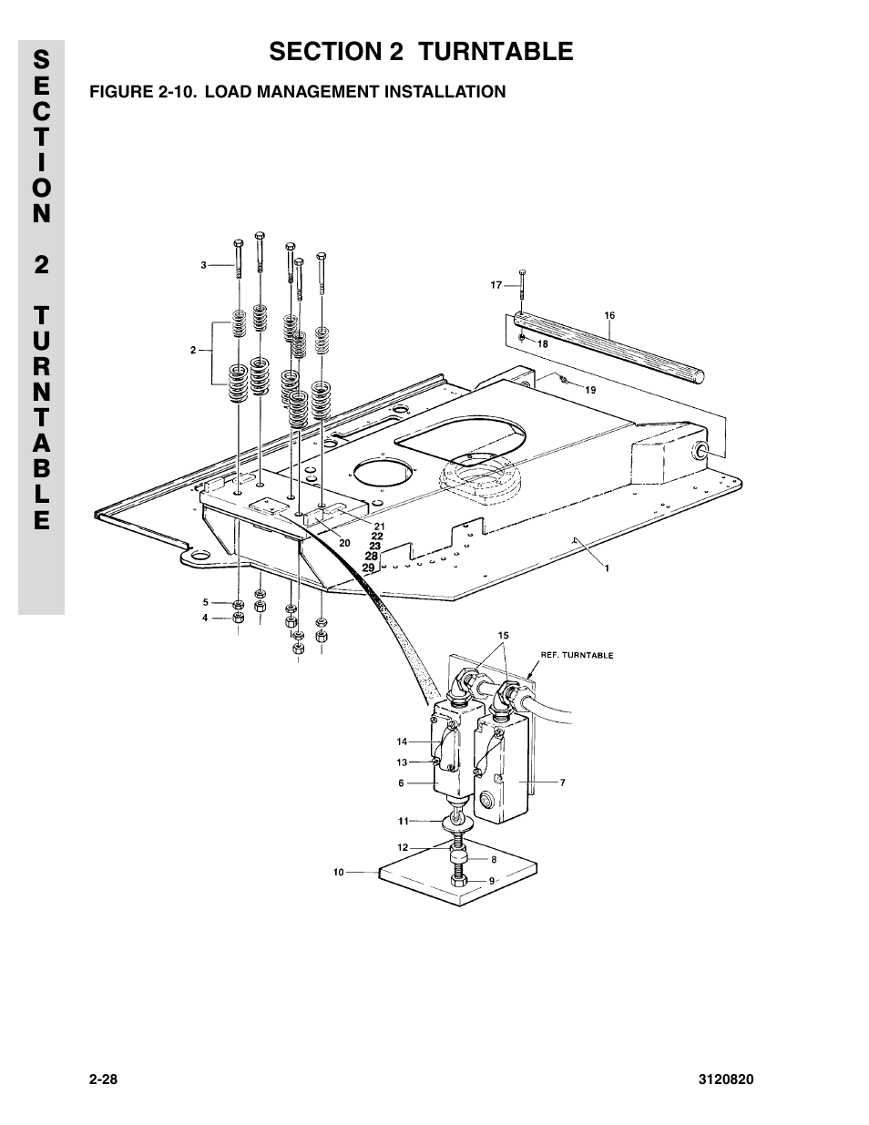 Figure 2-10. load management installation | JLG 120HX Parts Manual User Manual | Page 60 / 216