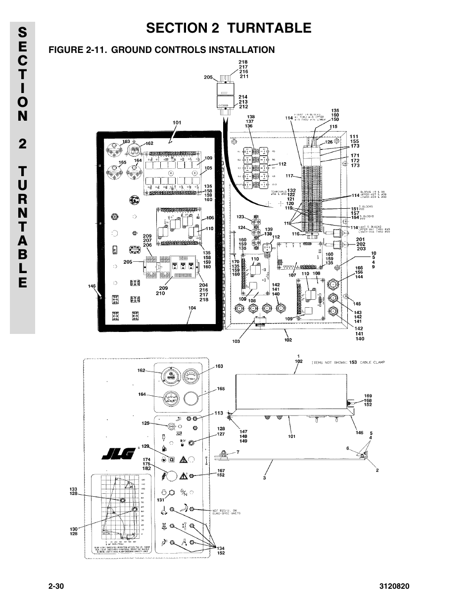 Figure 2-11. ground controls installation | JLG 120HX Parts Manual User Manual | Page 62 / 216