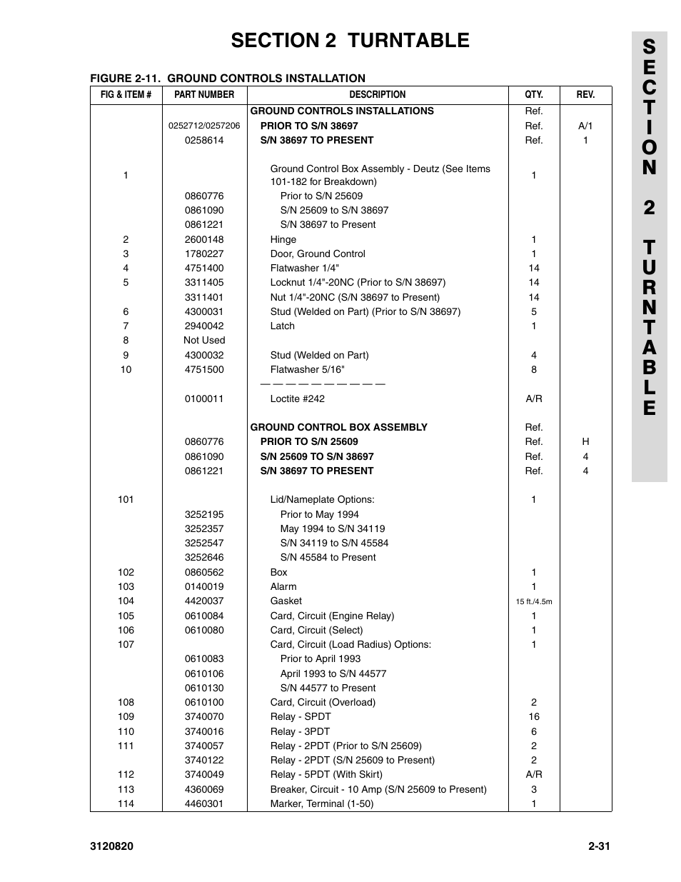 JLG 120HX Parts Manual User Manual | Page 63 / 216