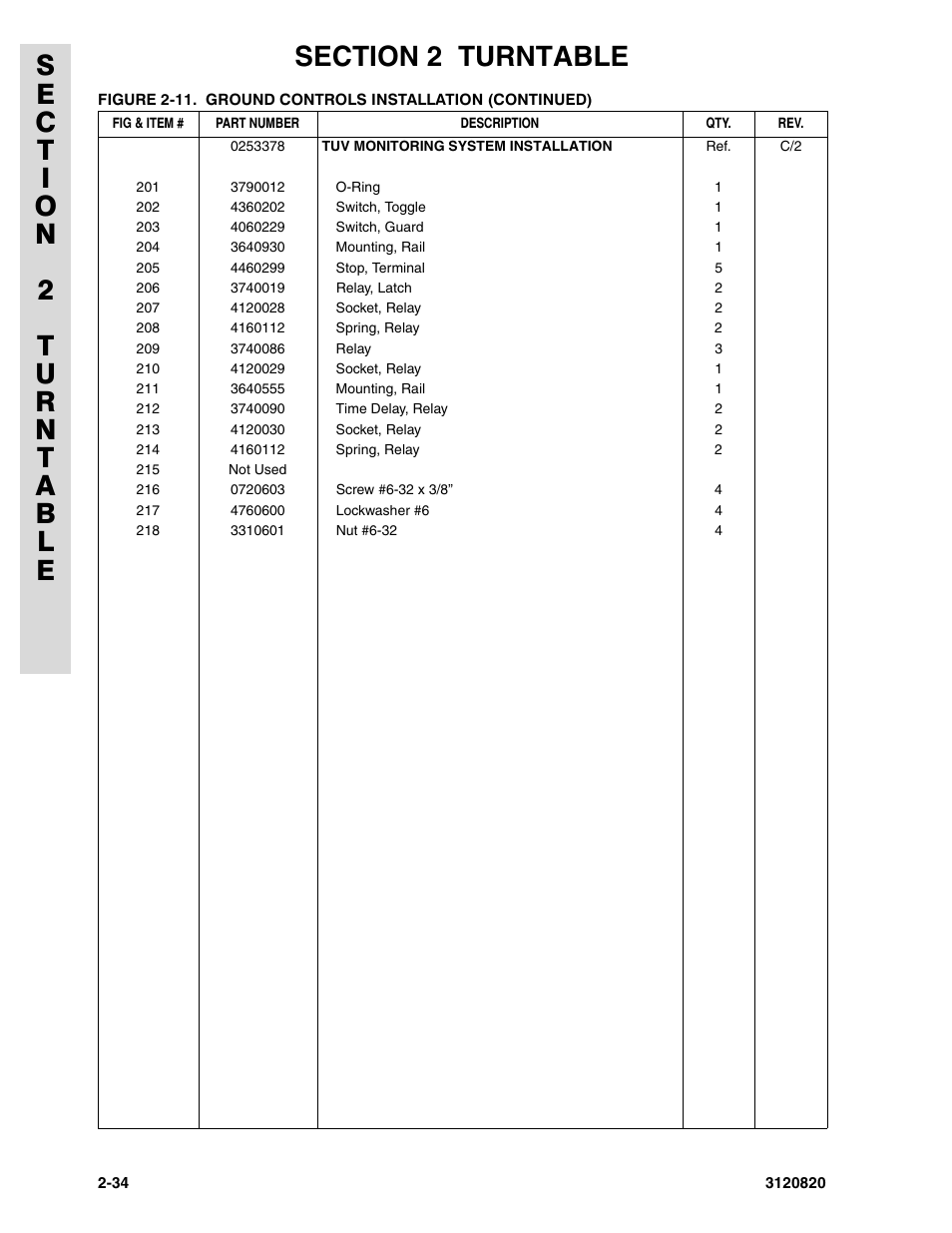 JLG 120HX Parts Manual User Manual | Page 66 / 216
