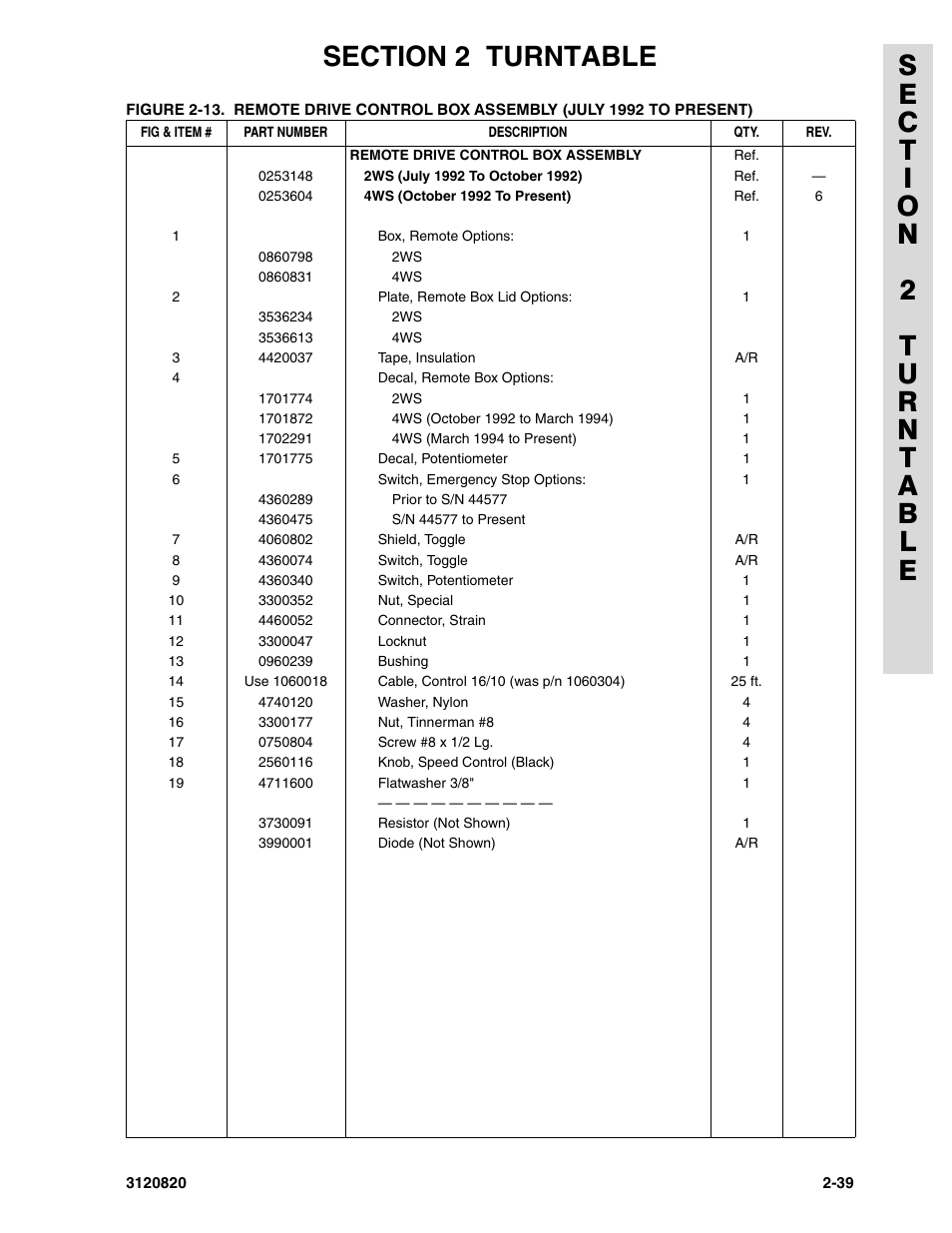 JLG 120HX Parts Manual User Manual | Page 71 / 216