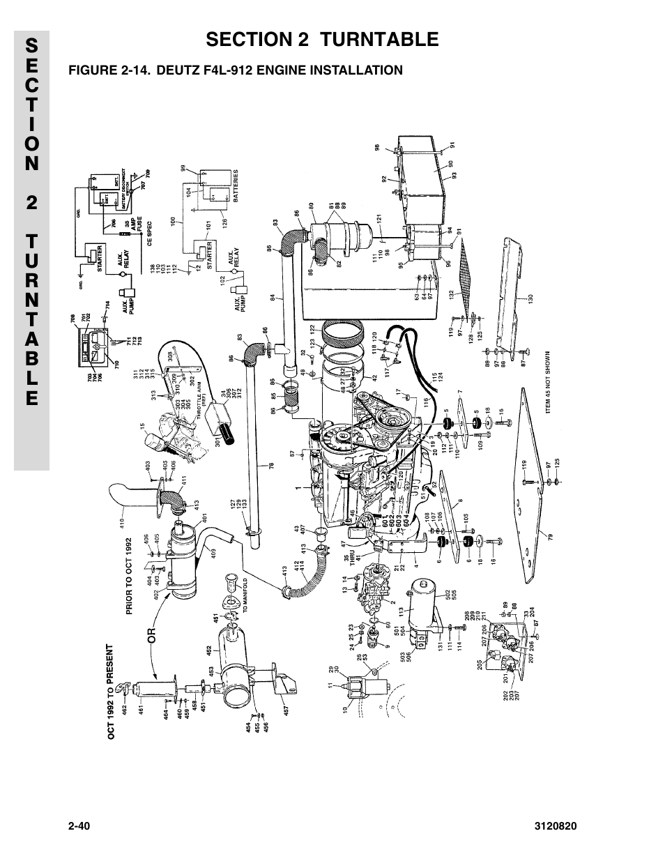 Figure 2-14. deutz f4l-912 engine installation | JLG 120HX Parts Manual User Manual | Page 72 / 216