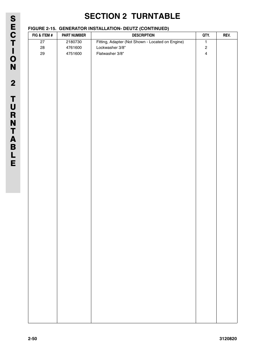 JLG 120HX Parts Manual User Manual | Page 82 / 216