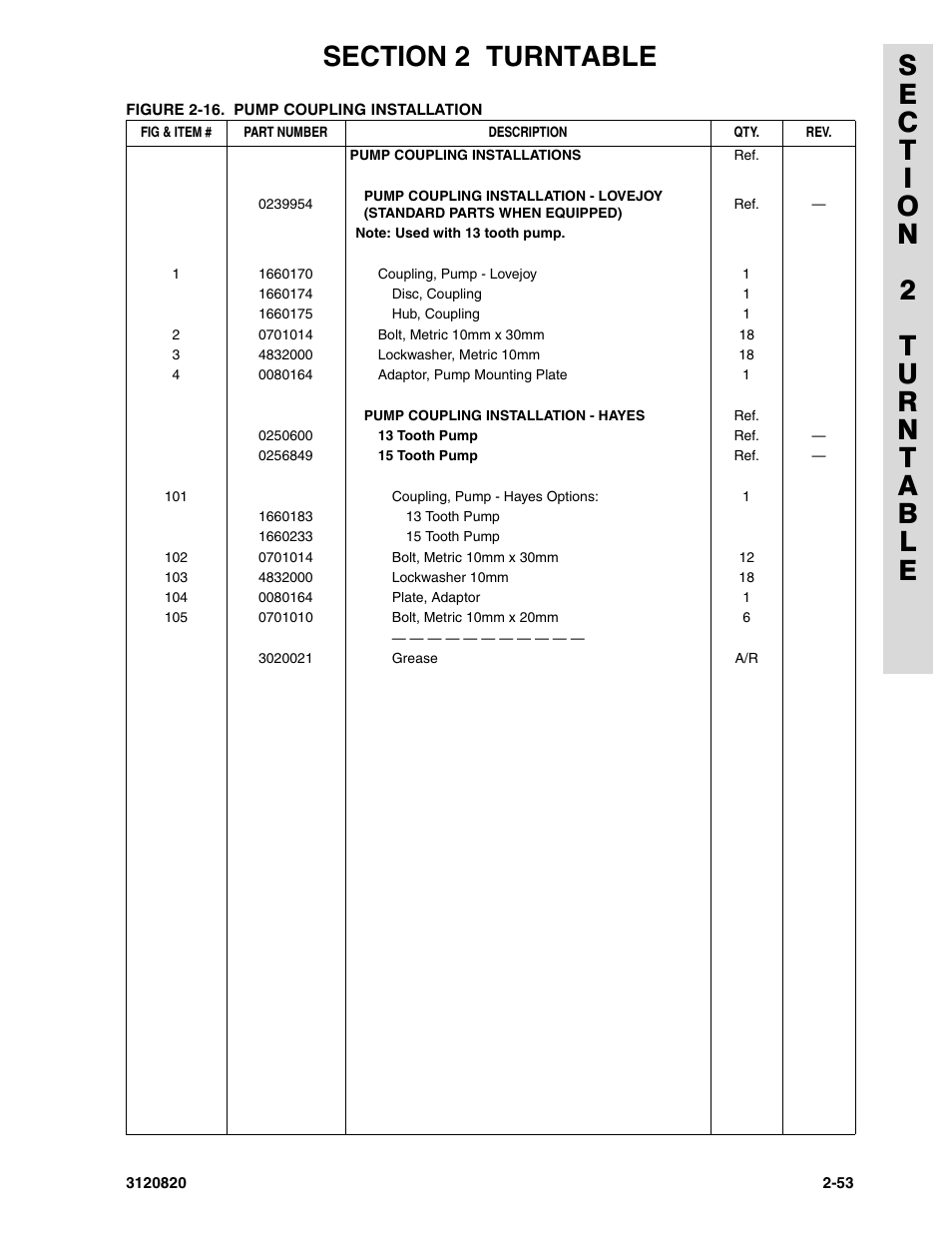 JLG 120HX Parts Manual User Manual | Page 85 / 216
