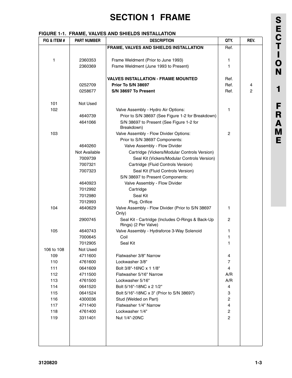 JLG 120HX Parts Manual User Manual | Page 9 / 216