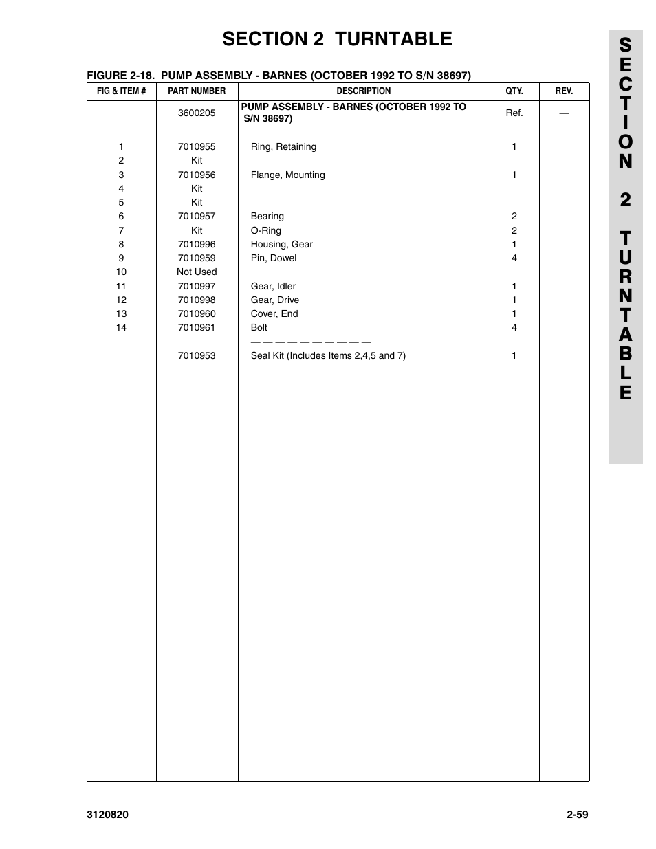 JLG 120HX Parts Manual User Manual | Page 91 / 216