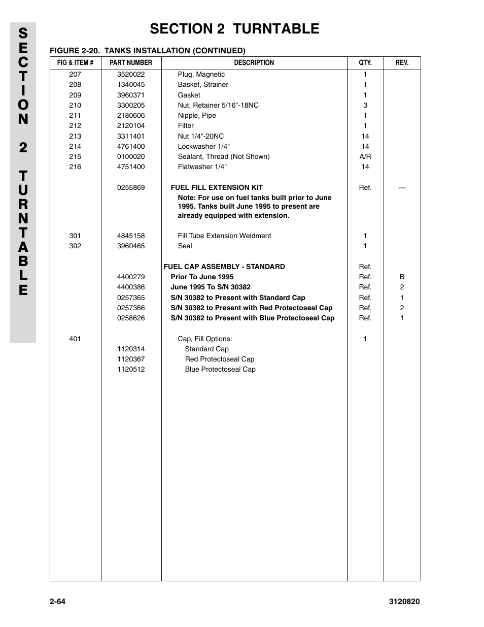 JLG 120HX Parts Manual User Manual | Page 96 / 216