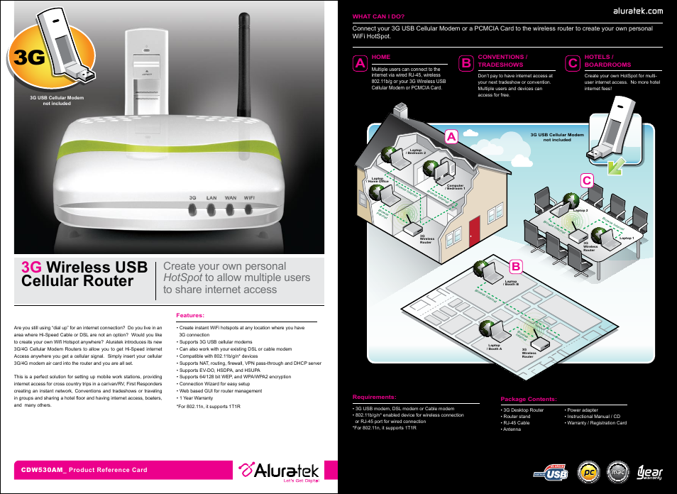Aluratek CDW530AM User Manual | 1 page