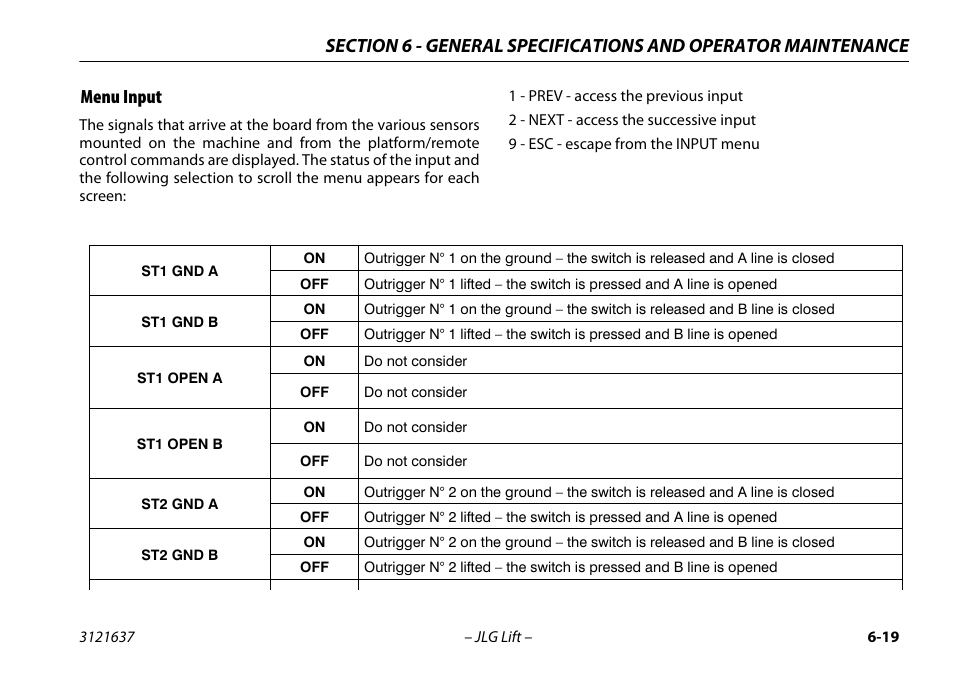 Menu input, Menu input -19 | JLG X600AJ Operator Manual User Manual | Page 129 / 154
