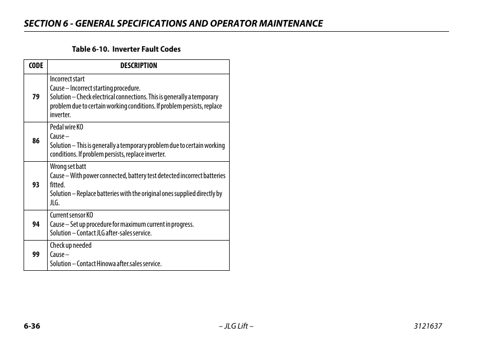 JLG X600AJ Operator Manual User Manual | Page 146 / 154