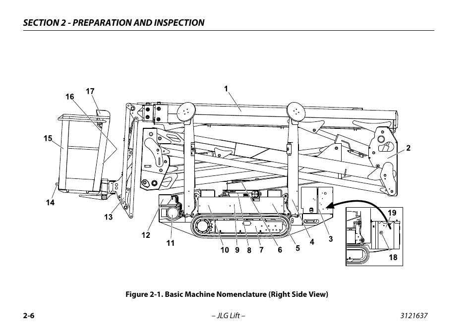 Basic machine nomenclature -6 | JLG X600AJ Operator Manual User Manual | Page 30 / 154