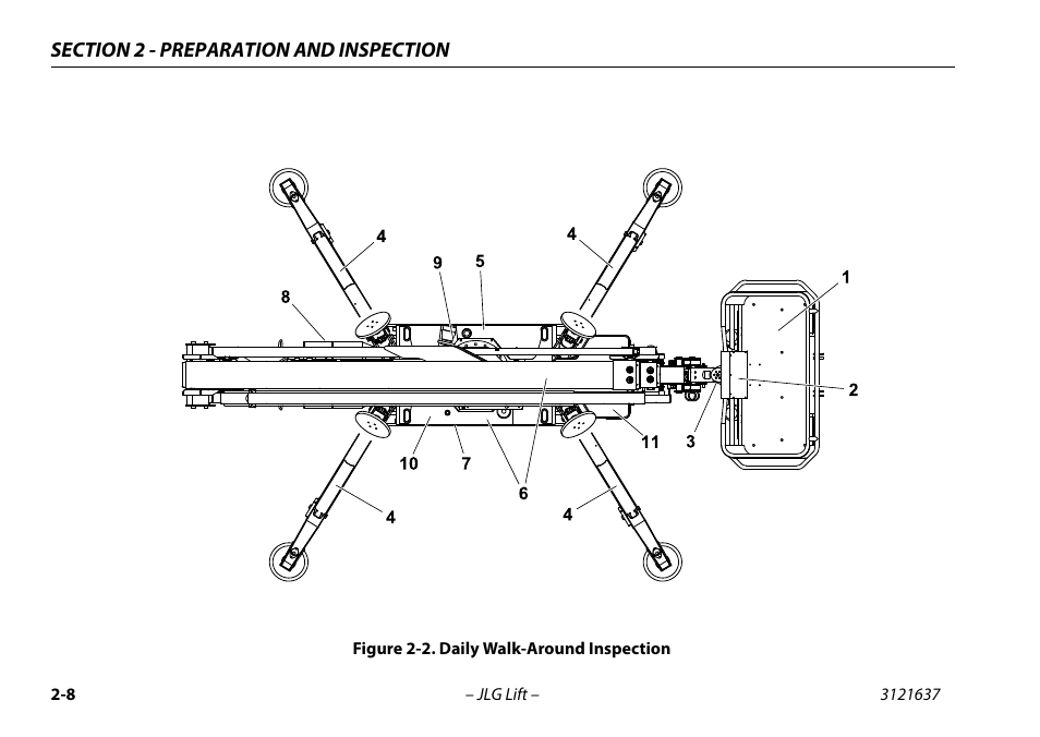 Daily walk-around inspection -8 | JLG X600AJ Operator Manual User Manual | Page 32 / 154
