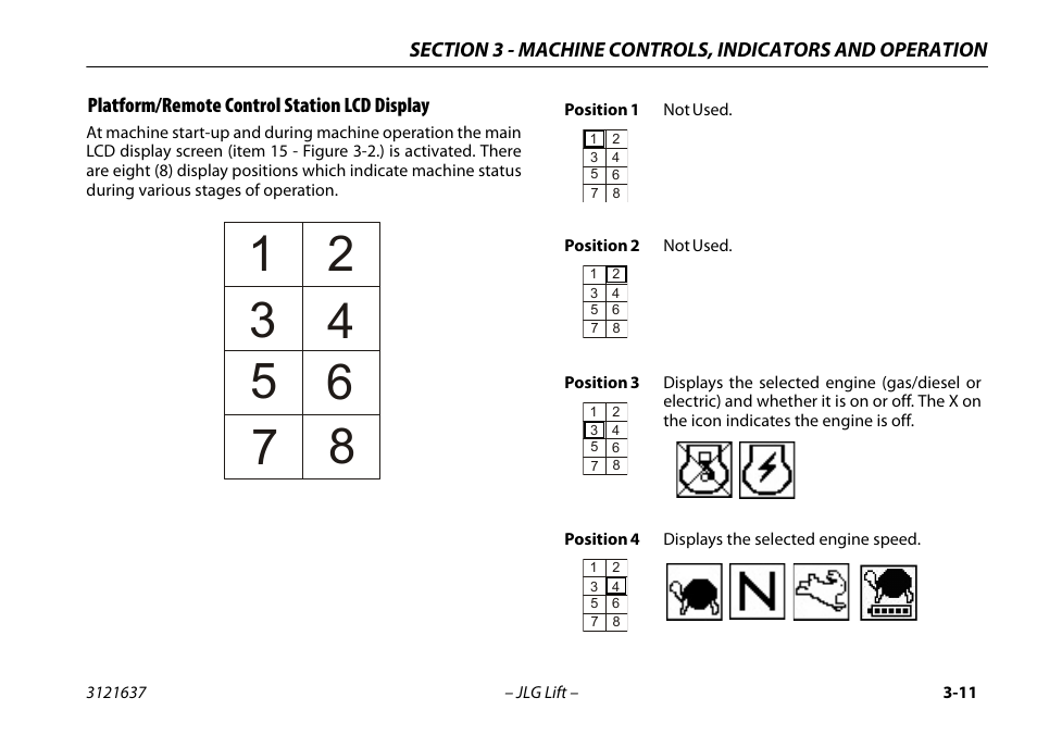 Platform/remote control station lcd display, Platform/remote control station lcd display 3-11 | JLG X600AJ Operator Manual User Manual | Page 45 / 154