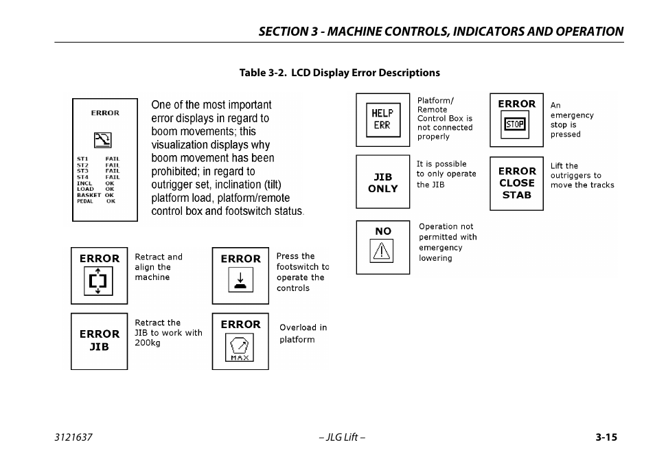 Lcd display error descriptions -15 | JLG X600AJ Operator Manual User Manual | Page 49 / 154