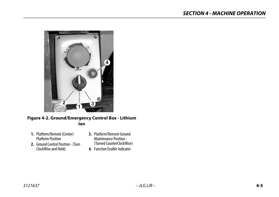 Ground/emergency control box - lithium ion -5 | JLG X600AJ Operator Manual User Manual | Page 55 / 154
