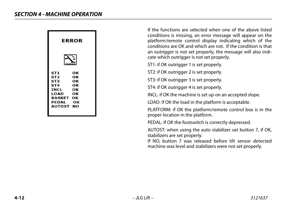 JLG X600AJ Operator Manual User Manual | Page 62 / 154