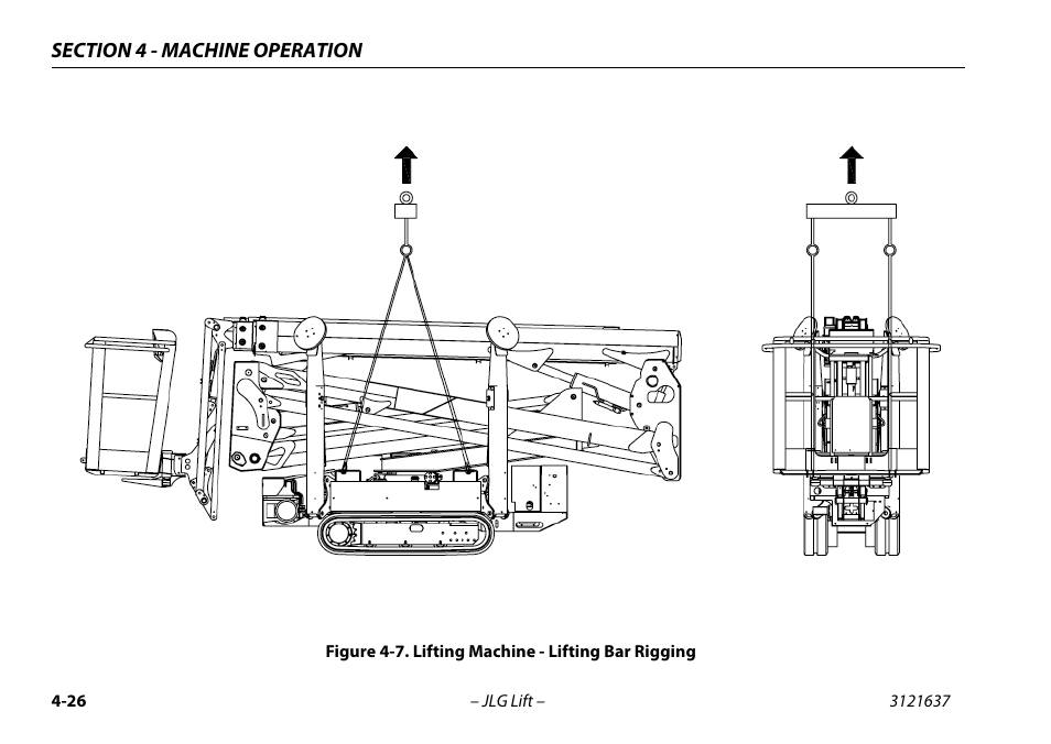 Lifting machine - lifting bar rigging -26 | JLG X600AJ Operator Manual User Manual | Page 76 / 154