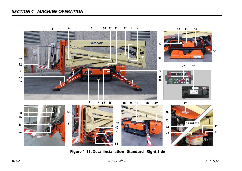 11. decal installation - standard - right side -32 | JLG X600AJ Operator Manual User Manual | Page 82 / 154