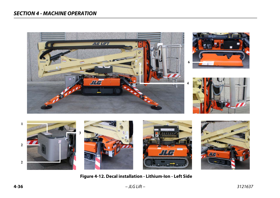 JLG X600AJ Operator Manual User Manual | Page 86 / 154