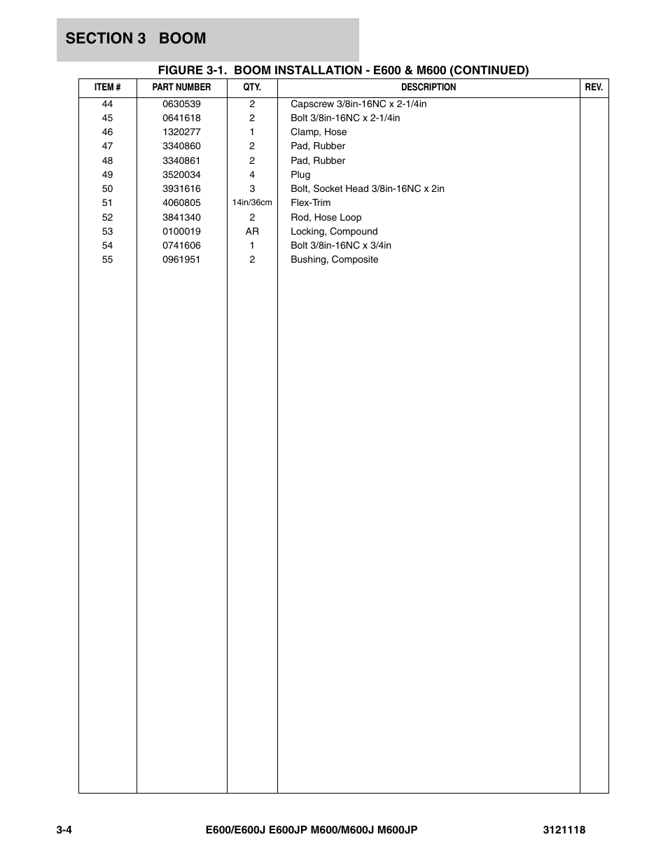 JLG M600 ANSI Parts Manual User Manual | Page 104 / 258