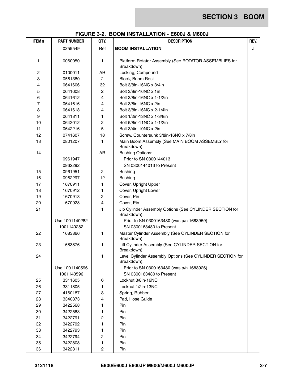 JLG M600 ANSI Parts Manual User Manual | Page 107 / 258