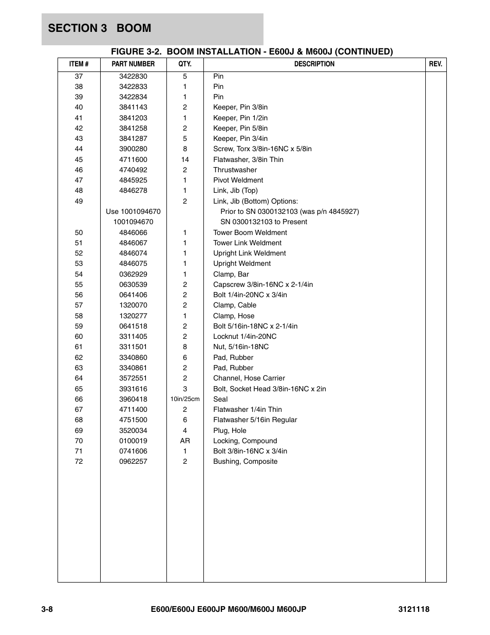 JLG M600 ANSI Parts Manual User Manual | Page 108 / 258