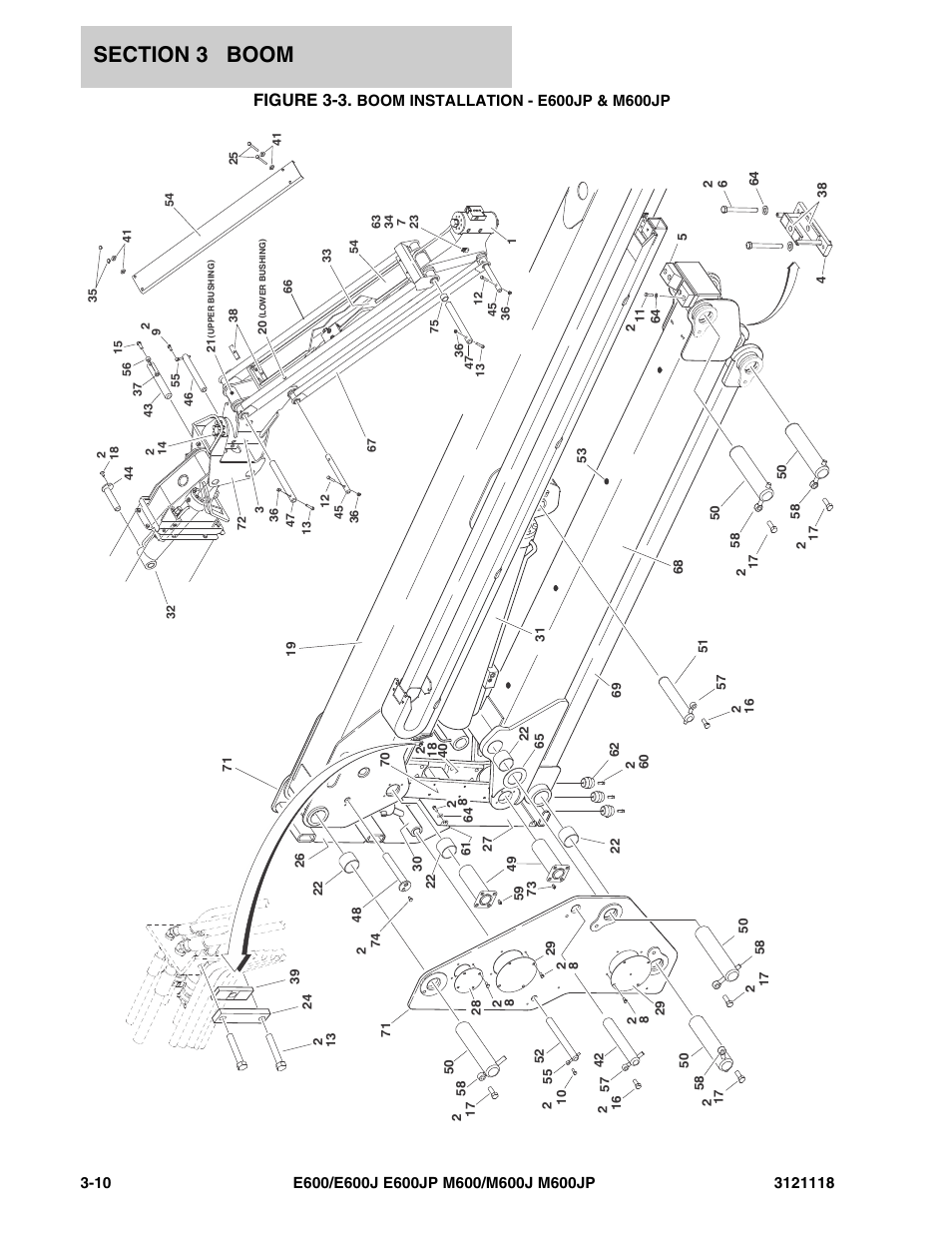 Figure 3-3. boom installation - e600jp & m600jp, Figure 3-3 | JLG M600 ANSI Parts Manual User Manual | Page 110 / 258