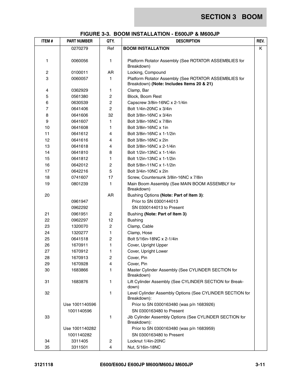 JLG M600 ANSI Parts Manual User Manual | Page 111 / 258