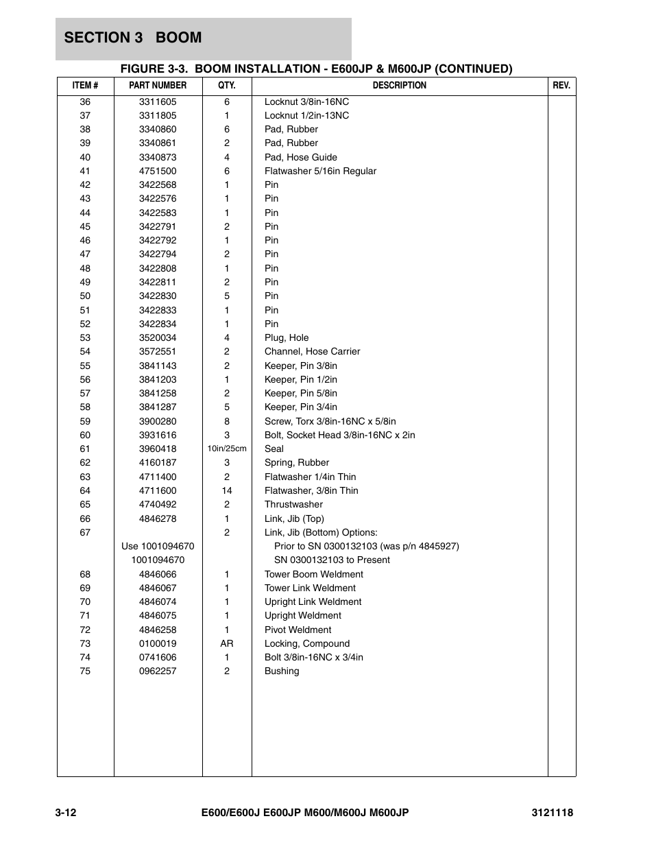JLG M600 ANSI Parts Manual User Manual | Page 112 / 258