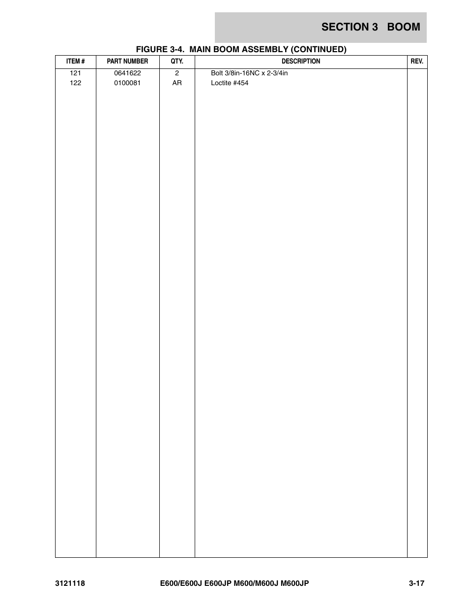 JLG M600 ANSI Parts Manual User Manual | Page 117 / 258