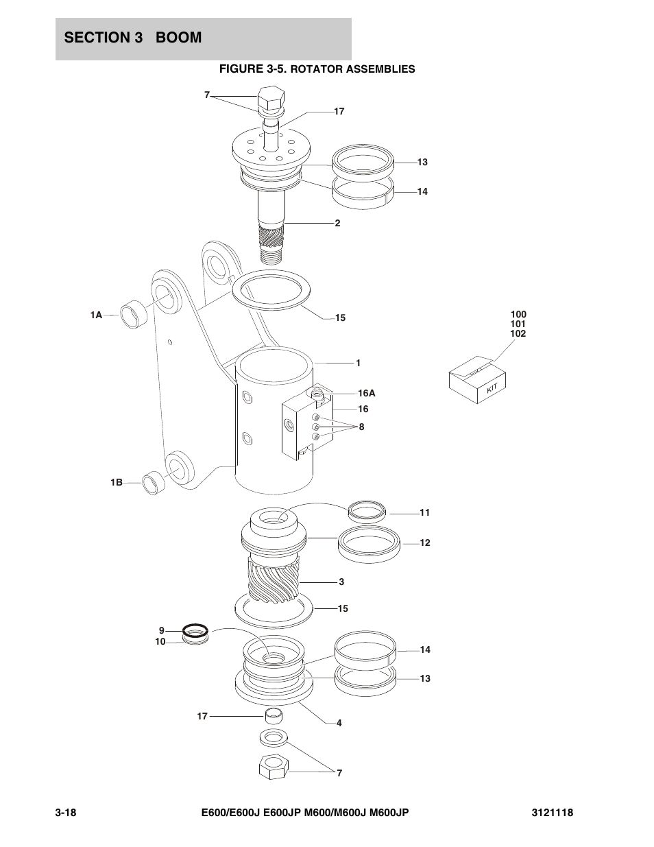 Figure 3-5. rotator assemblies | JLG M600 ANSI Parts Manual User Manual | Page 118 / 258