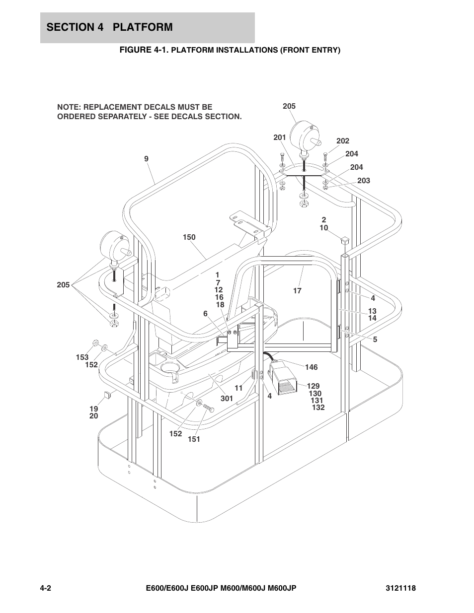 Figure 4-1. platform installations (front entry) | JLG M600 ANSI Parts Manual User Manual | Page 130 / 258