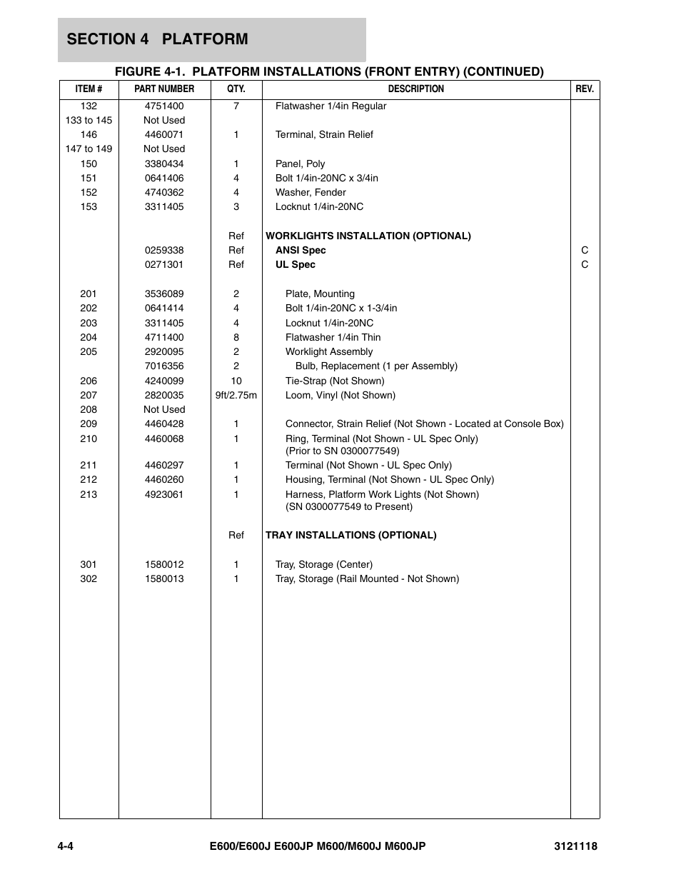 JLG M600 ANSI Parts Manual User Manual | Page 132 / 258