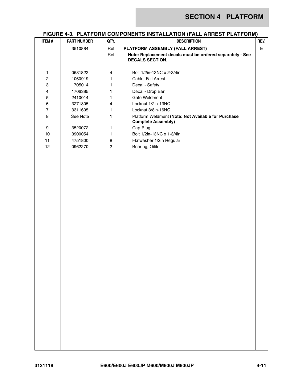 JLG M600 ANSI Parts Manual User Manual | Page 139 / 258