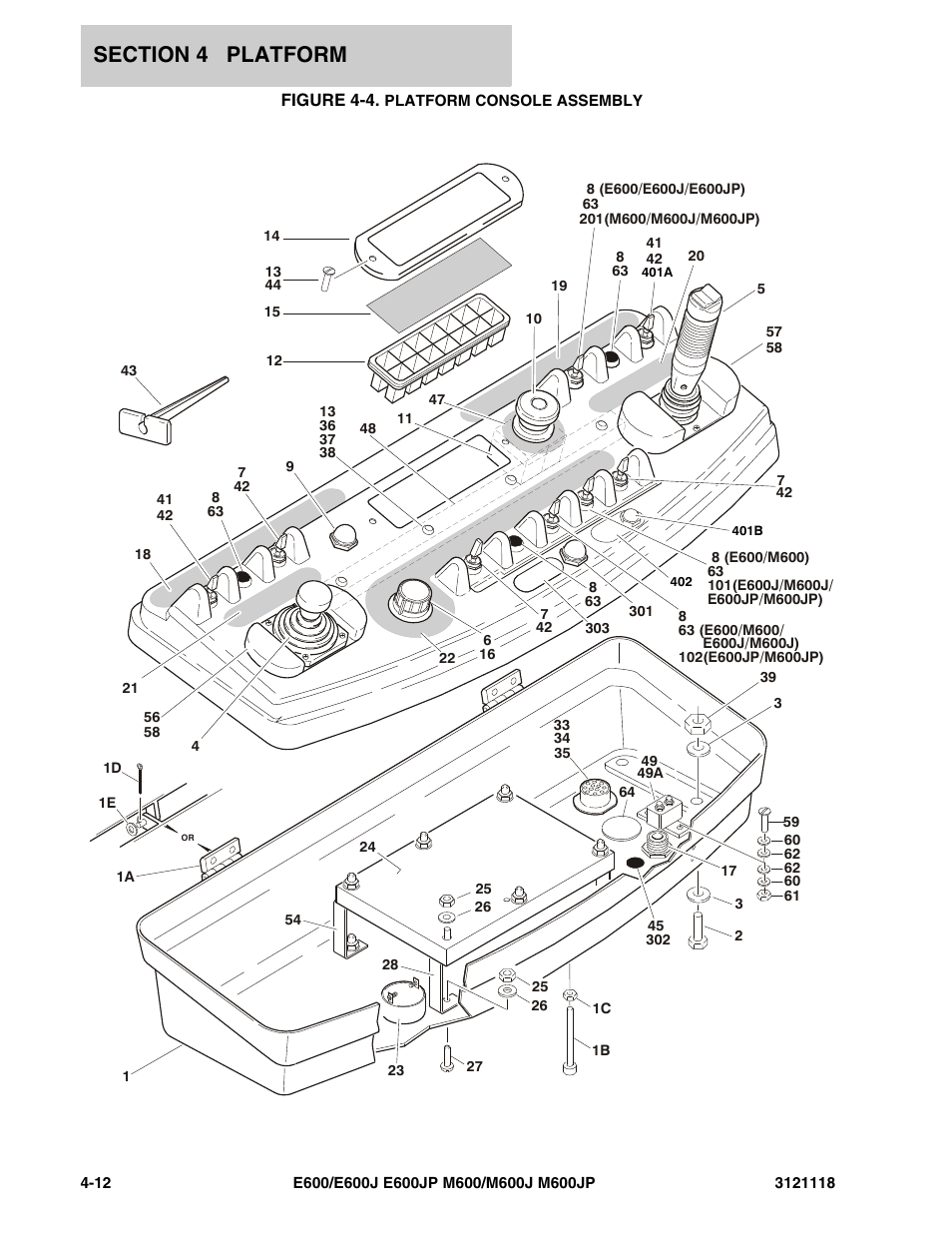 Figure 4-4. platform console assembly | JLG M600 ANSI Parts Manual User Manual | Page 140 / 258