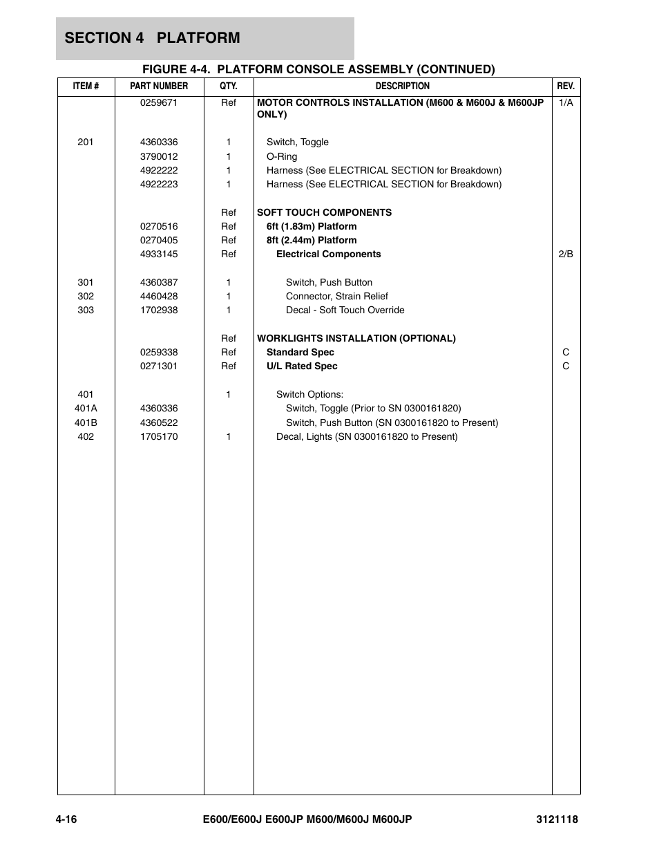 JLG M600 ANSI Parts Manual User Manual | Page 144 / 258