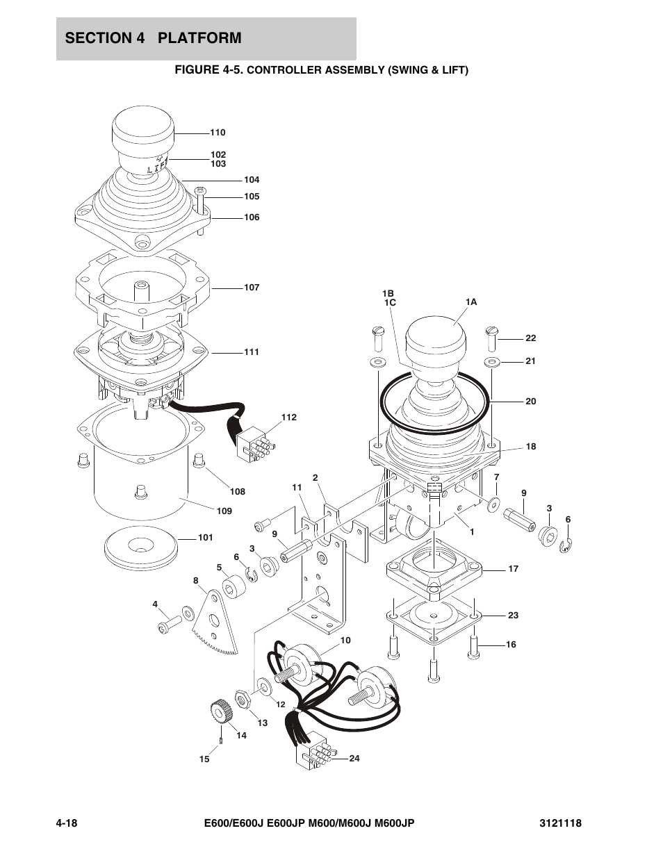 Figure 4-5. controller assembly (swing & lift), Figure 4-5 | JLG M600 ANSI Parts Manual User Manual | Page 146 / 258