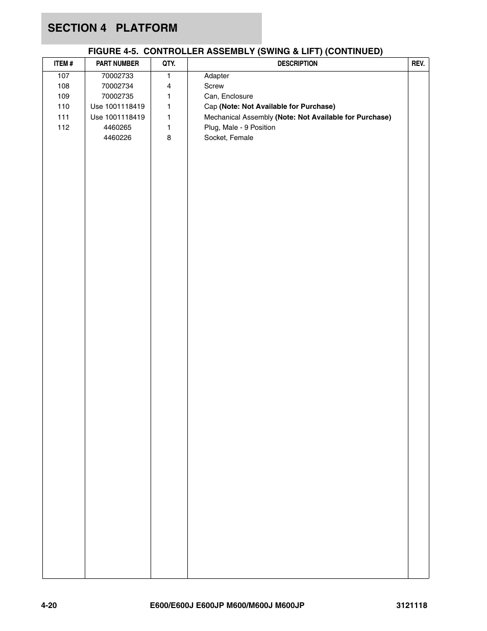 JLG M600 ANSI Parts Manual User Manual | Page 148 / 258