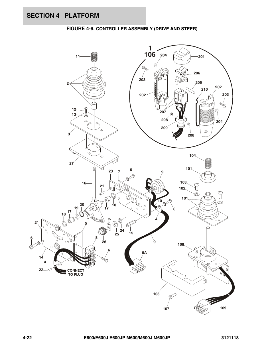 Figure 4-6. controller assembly (drive and steer), Controlle, Figure 4-6 | JLG M600 ANSI Parts Manual User Manual | Page 150 / 258
