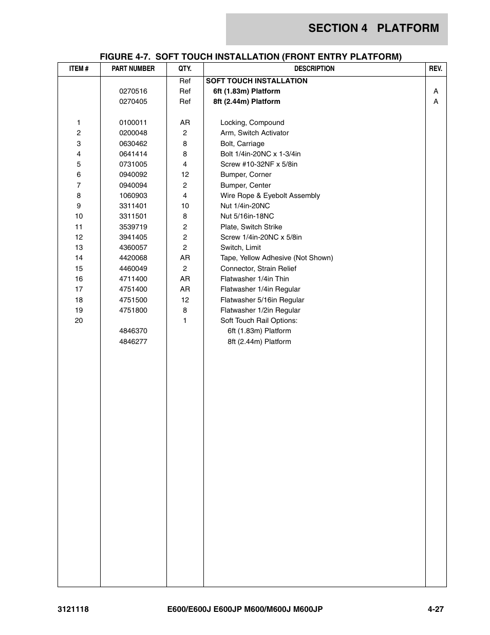 JLG M600 ANSI Parts Manual User Manual | Page 155 / 258