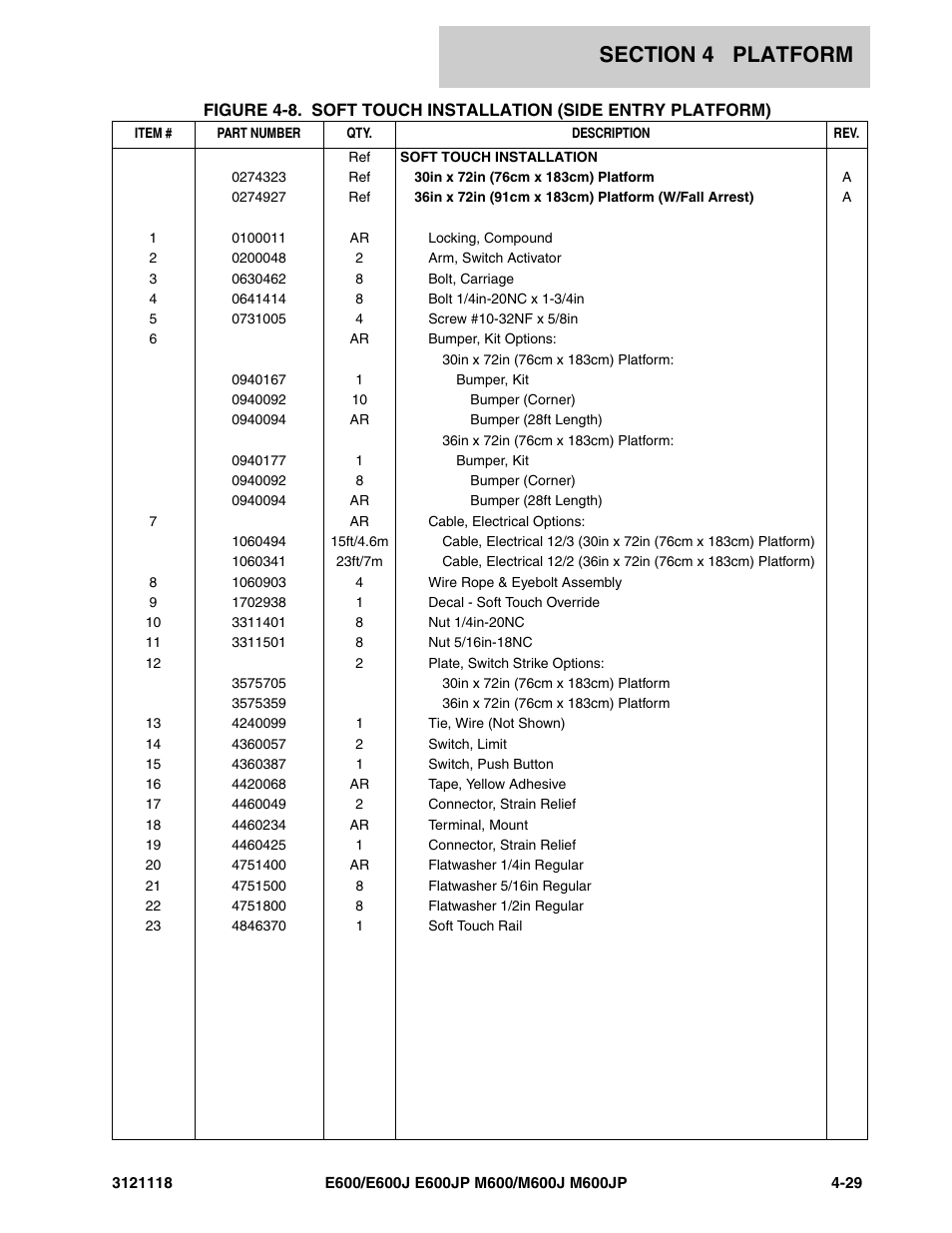 JLG M600 ANSI Parts Manual User Manual | Page 157 / 258