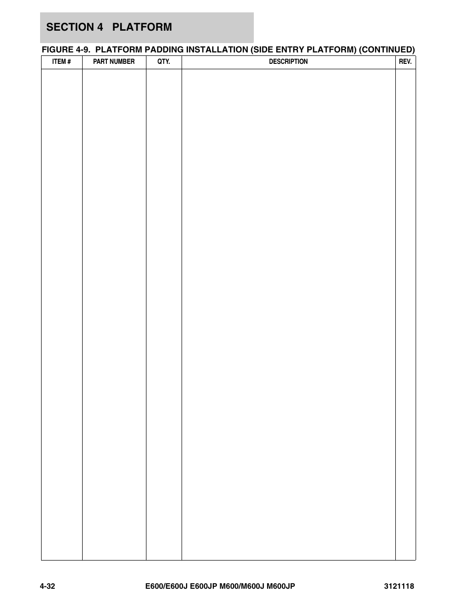 JLG M600 ANSI Parts Manual User Manual | Page 160 / 258