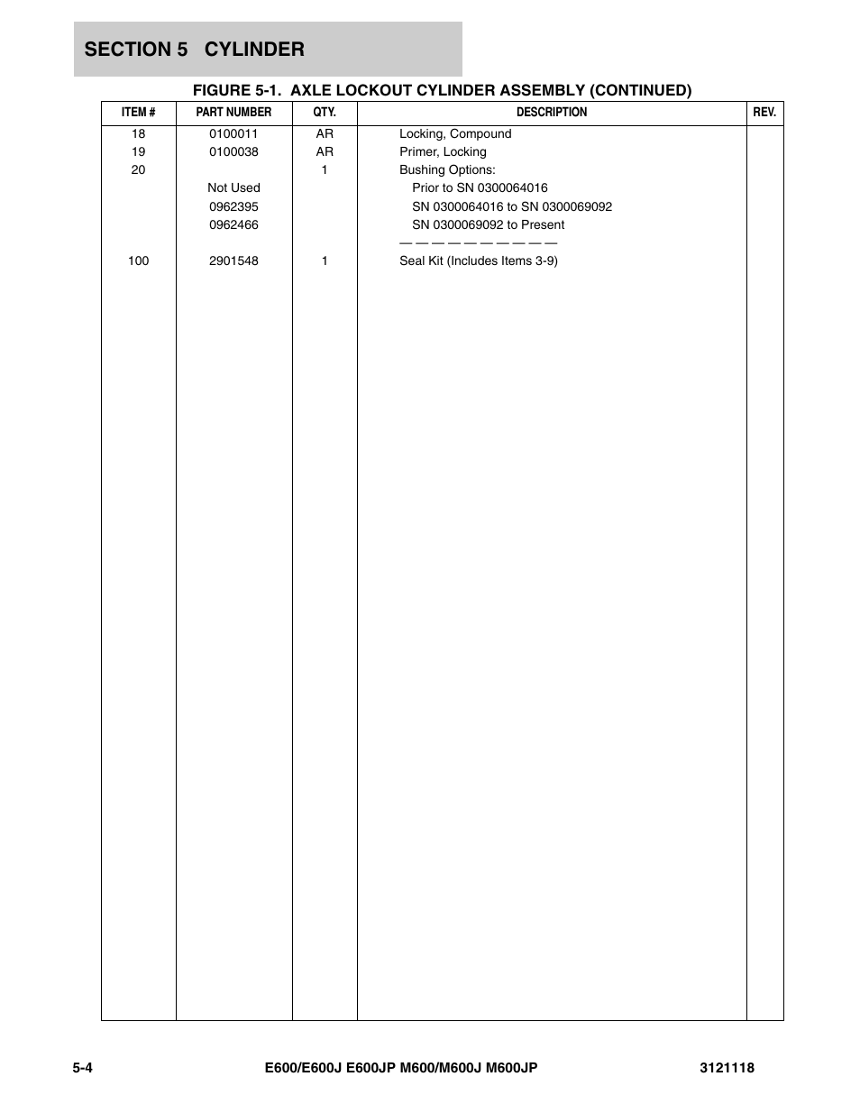 JLG M600 ANSI Parts Manual User Manual | Page 164 / 258