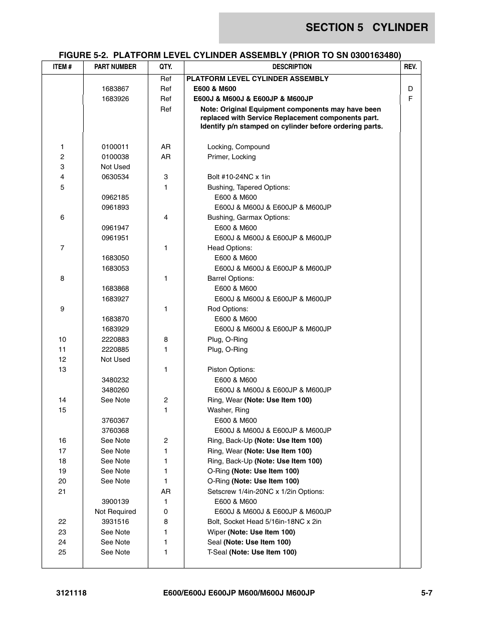 JLG M600 ANSI Parts Manual User Manual | Page 167 / 258
