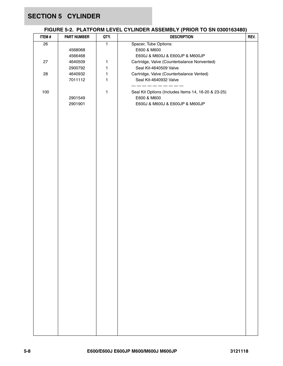 JLG M600 ANSI Parts Manual User Manual | Page 168 / 258