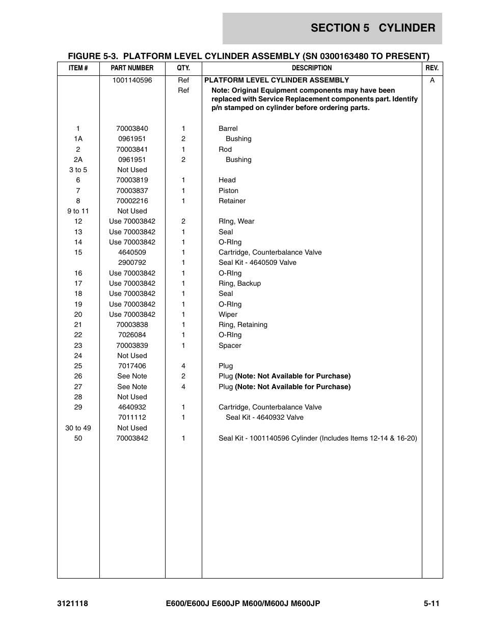 JLG M600 ANSI Parts Manual User Manual | Page 171 / 258