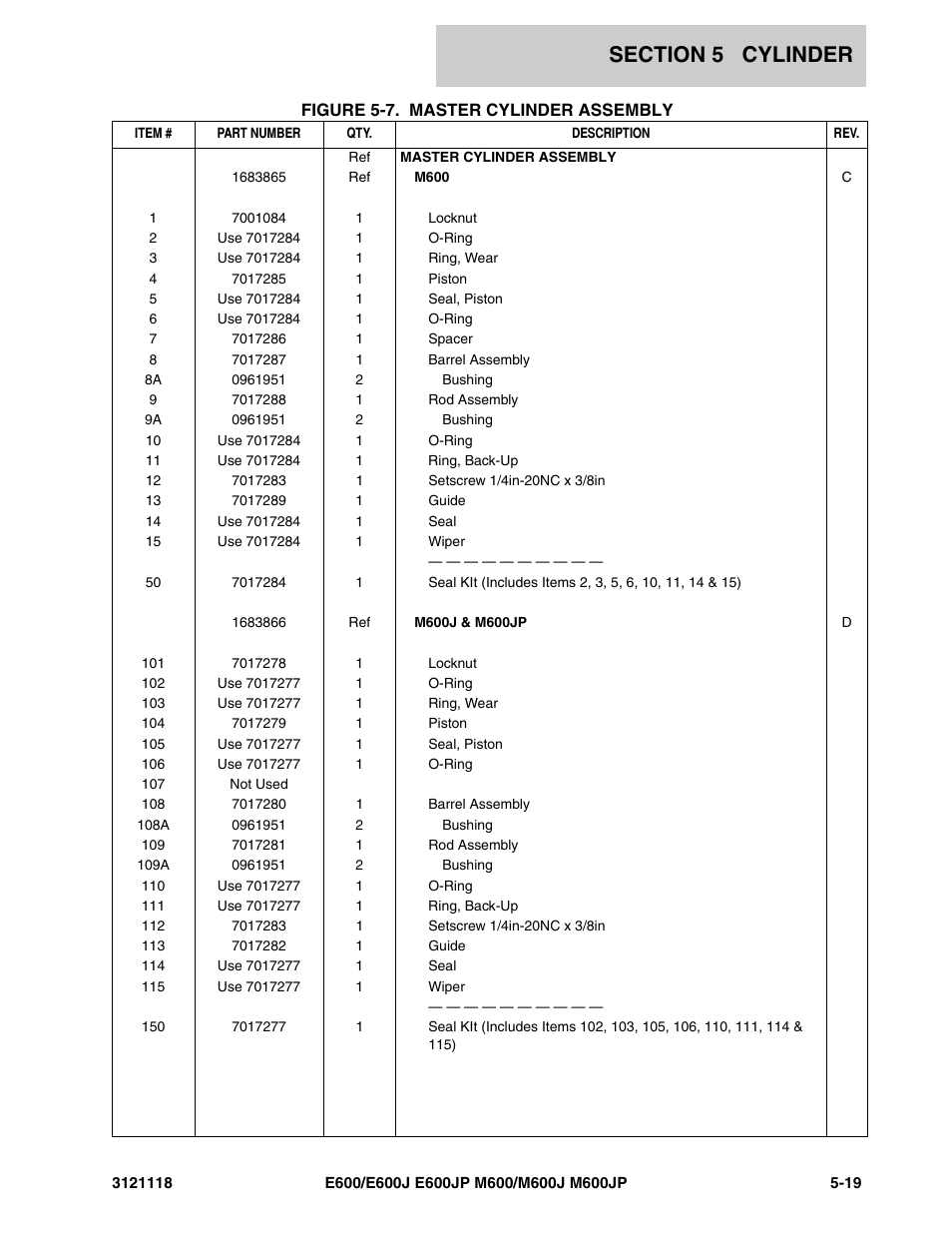 JLG M600 ANSI Parts Manual User Manual | Page 179 / 258